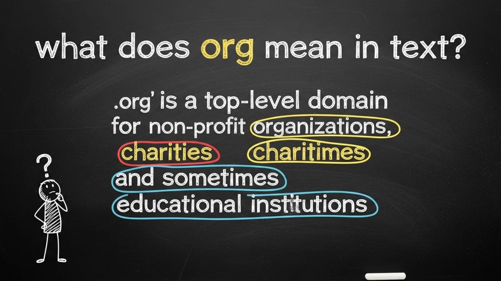 what does org mean in text