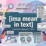 ima mean in text