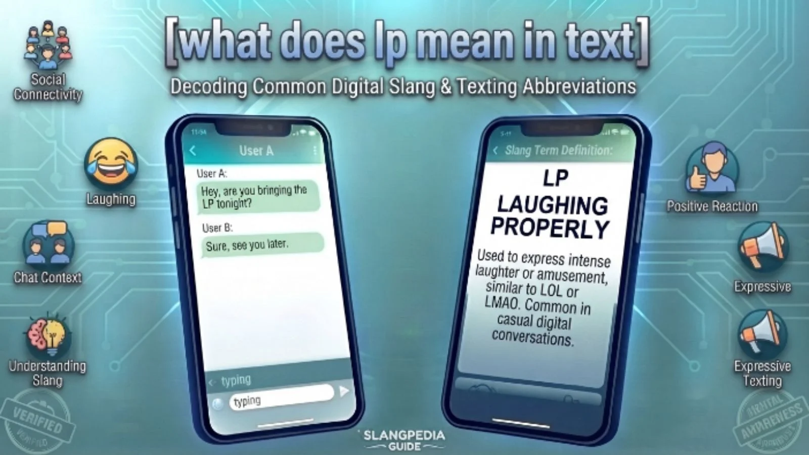 what does lp mean in text