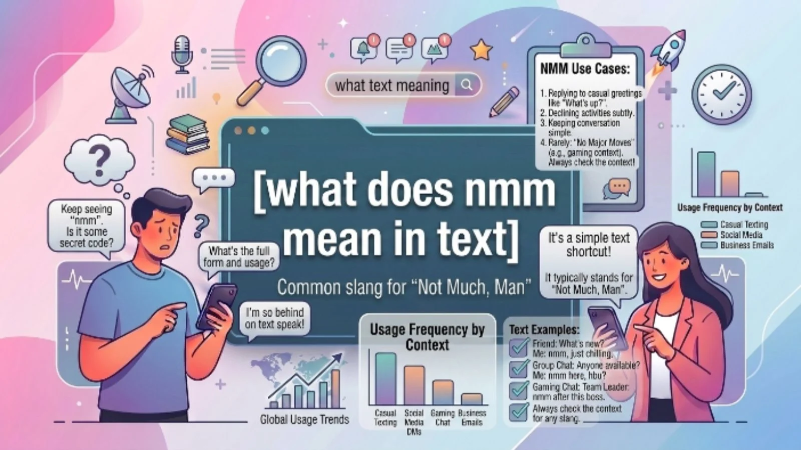 what does nmm mean in text