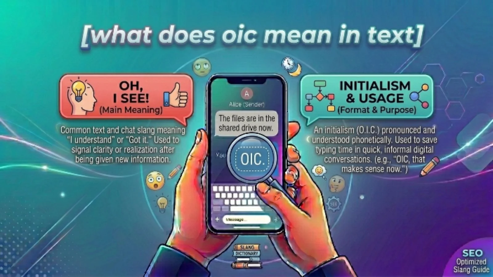 what does oic mean in text