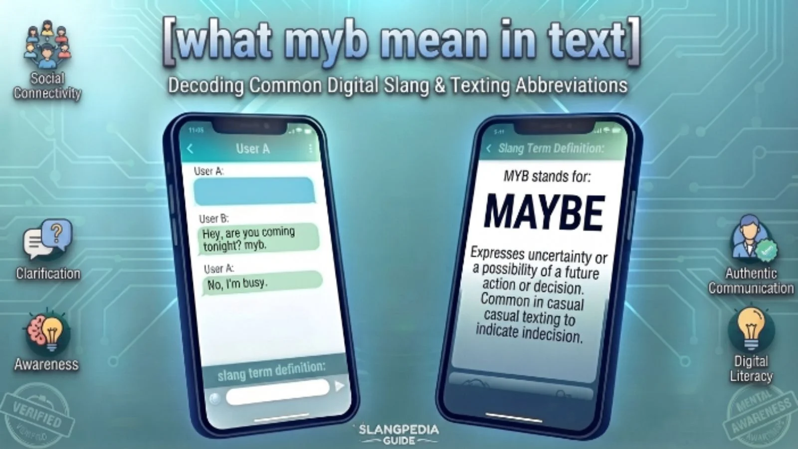what myb mean in text