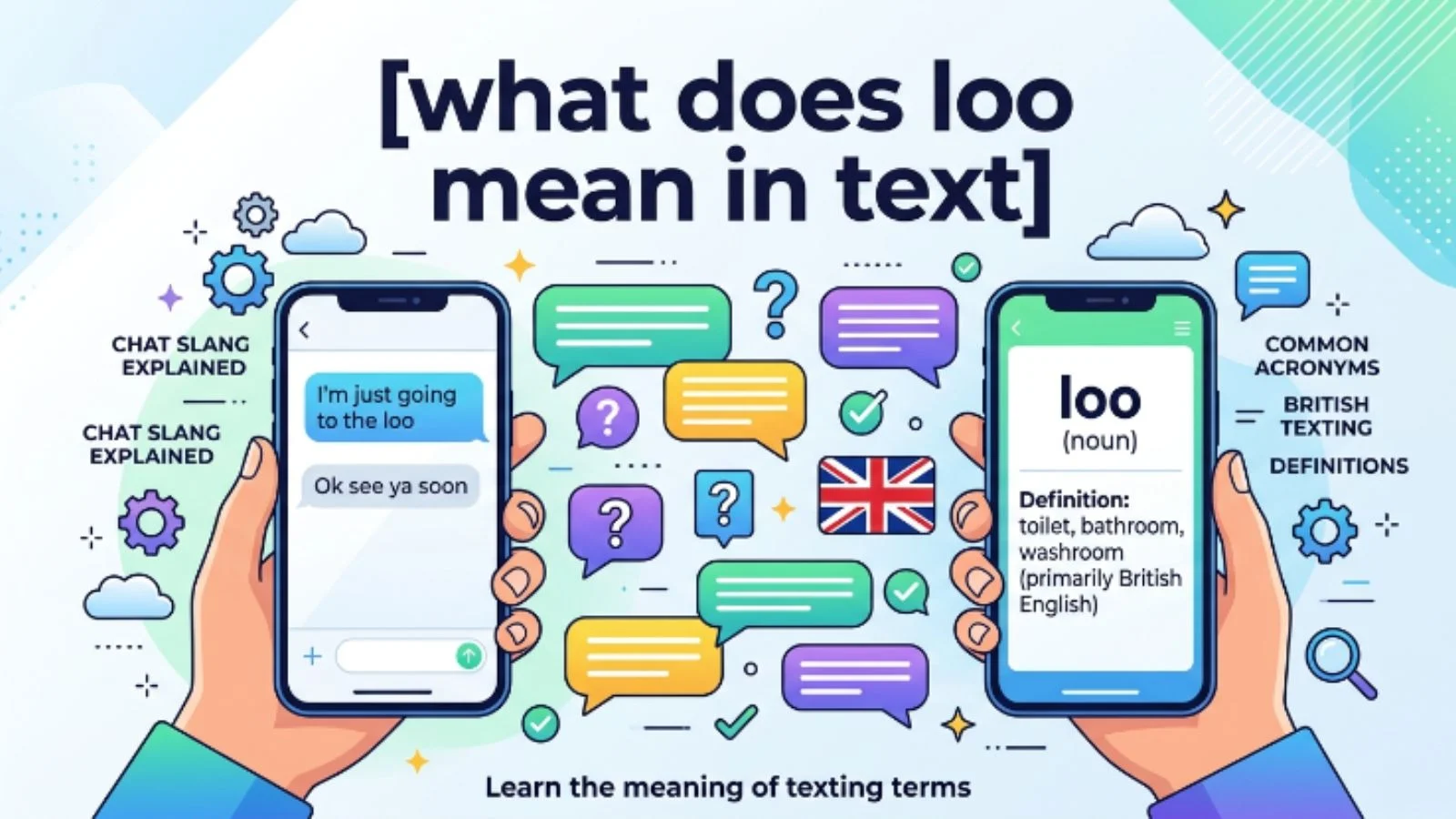 what does loo mean in text