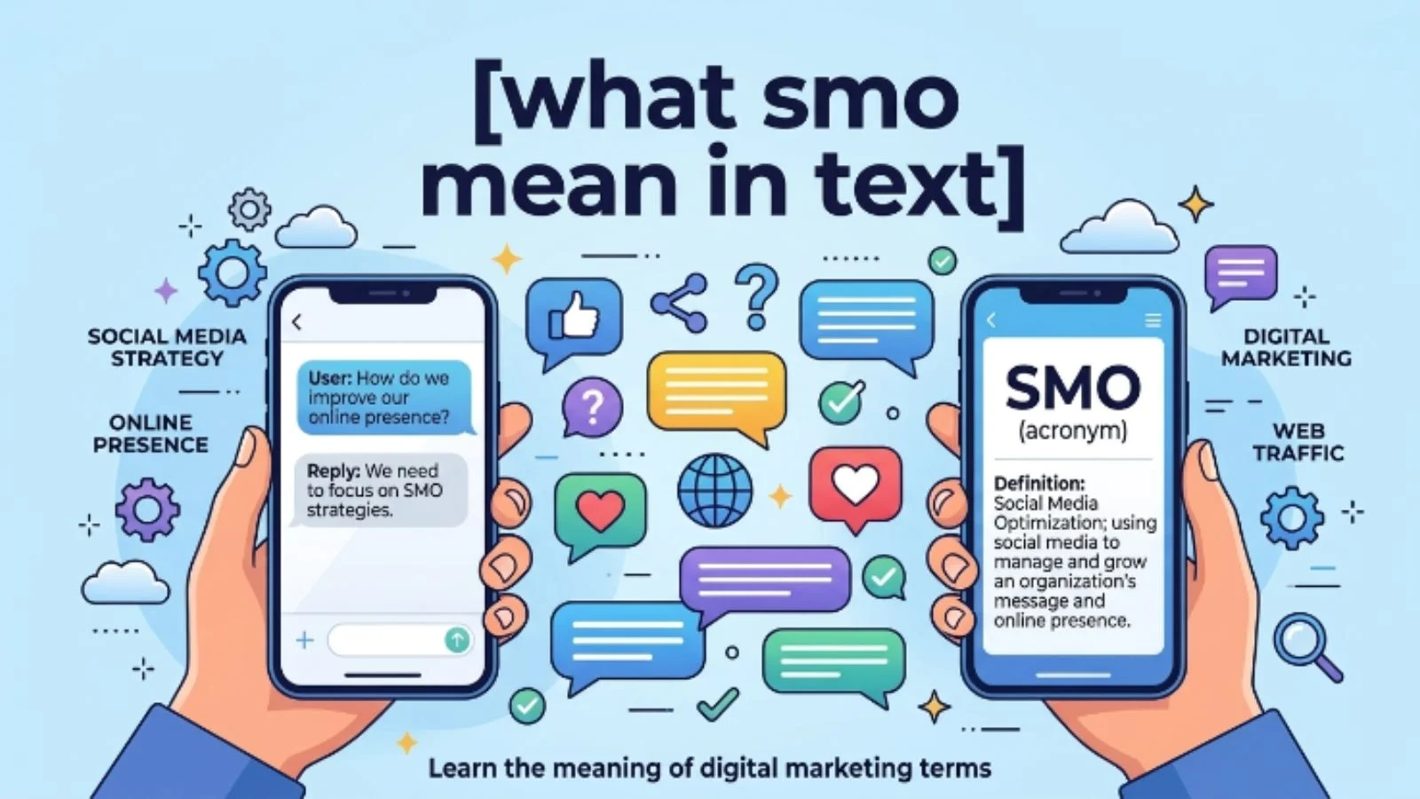 what smo mean in text