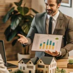 Influence Real Estate Investment Decisions