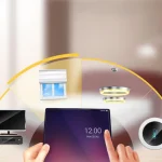 Smart Devices in Creating Connected Homes
